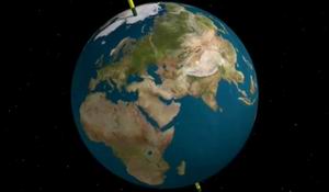 Почему  Земля круглая . Почему .